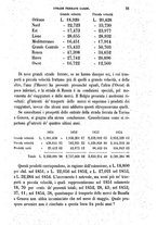 giornale/TO00194281/1855/V.2/00000027