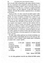 giornale/TO00194281/1855/V.2/00000030