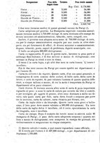 giornale/TO00194281/1855/V.2/00000130