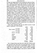 giornale/TO00194281/1855/V.2/00000260