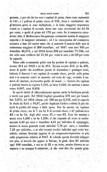 Rivista enciclopedica italiana