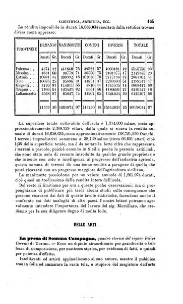 Rivista enciclopedica italiana