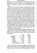 giornale/TO00194281/1855/V.4/00000200