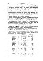 giornale/TO00194282/1856/unico/00000152