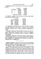 giornale/TO00194282/1856/unico/00000153