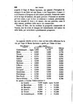 giornale/TO00194282/1856/unico/00000374