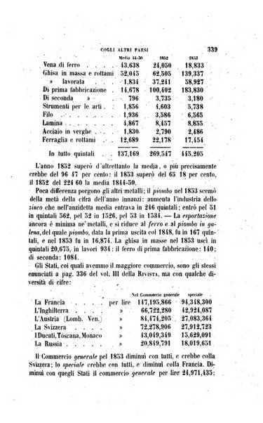 Rivista enciclopedica italiana e giornale dell'Associazione agraria di Torino