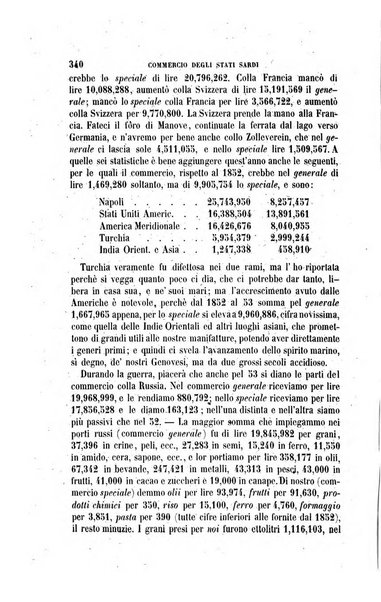 Rivista enciclopedica italiana e giornale dell'Associazione agraria di Torino