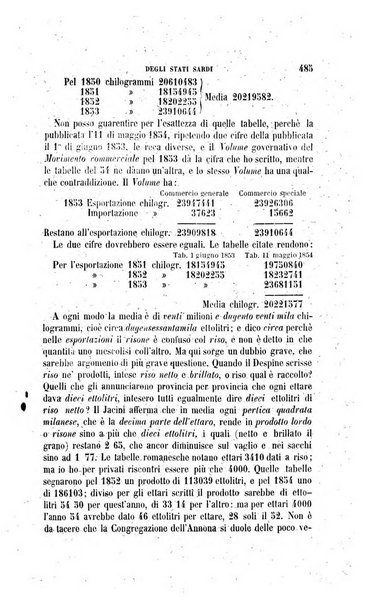 Rivista enciclopedica italiana e giornale dell'Associazione agraria di Torino