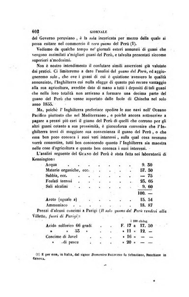 Rivista enciclopedica italiana e giornale dell'Associazione agraria di Torino