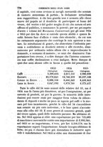 giornale/TO00194282/1856/unico/00000876