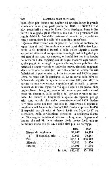 Rivista enciclopedica italiana e giornale dell'Associazione agraria di Torino