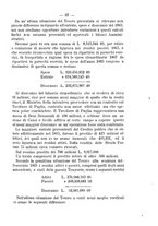 giornale/TO00194285/1871/v.1/00000093