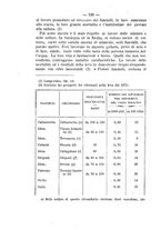 giornale/TO00194285/1875/v.4/00000540