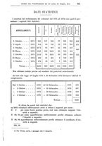 giornale/TO00194285/1877/v.2/00000767