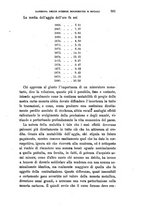 giornale/TO00194285/1881/v.2/00000595