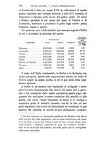 giornale/TO00194285/1881/v.2/00000600