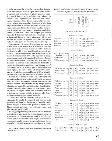 La rivista forestale italiana