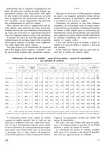 giornale/TO00194294/1939/unico/00000130