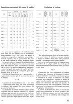 giornale/TO00194294/1939/unico/00000131