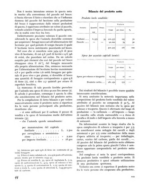 La rivista forestale italiana