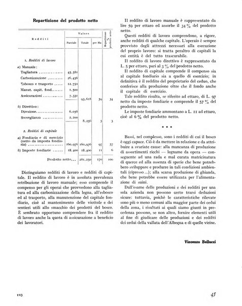 La rivista forestale italiana