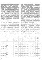 giornale/TO00194294/1939/unico/00000179