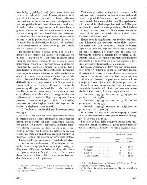 La rivista forestale italiana