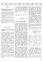 giornale/TO00194294/1939/unico/00000433