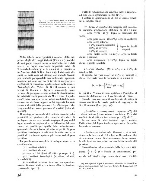 La rivista forestale italiana