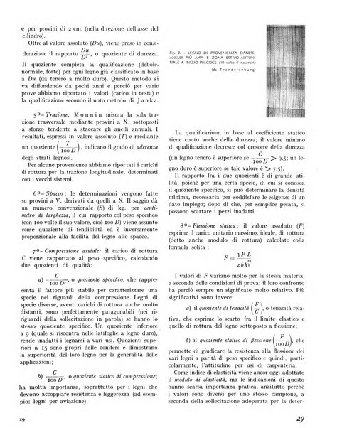 La rivista forestale italiana