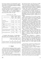 giornale/TO00194294/1940/unico/00000048