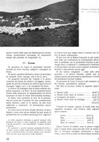 giornale/TO00194294/1940/unico/00000050