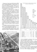 giornale/TO00194294/1940/unico/00000052