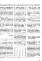 giornale/TO00194294/1940/unico/00000223