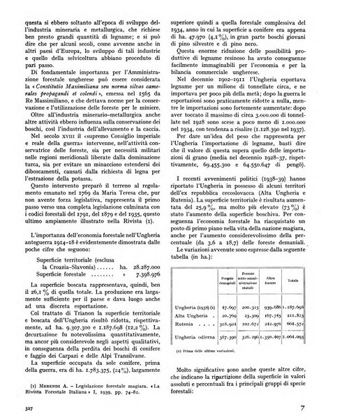 La rivista forestale italiana