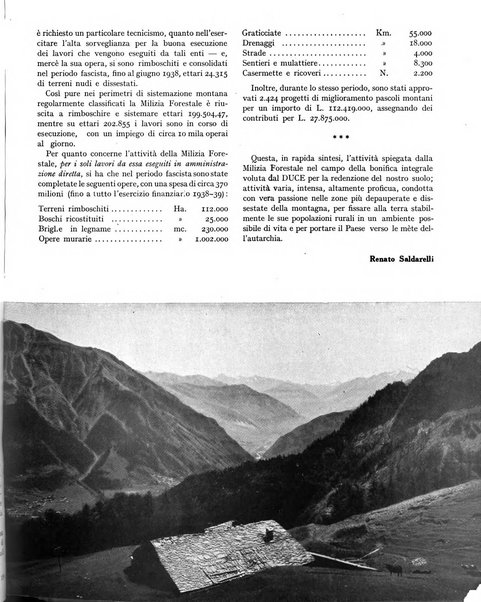 La rivista forestale italiana