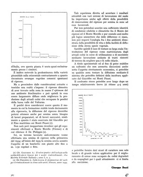 La rivista forestale italiana