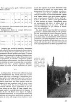 giornale/TO00194294/1940/unico/00000403