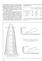 giornale/TO00194294/1940/unico/00000420