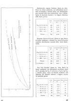 giornale/TO00194294/1940/unico/00000421