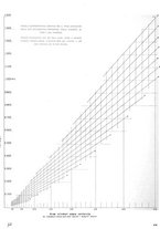 giornale/TO00194294/1940/unico/00000424