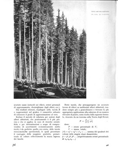 La rivista forestale italiana