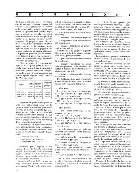 La rivista forestale italiana