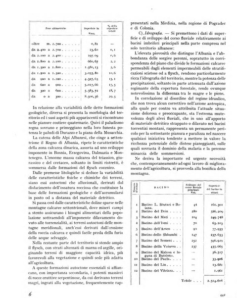 La rivista forestale italiana