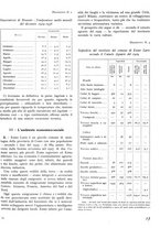 giornale/TO00194294/1941/unico/00000021