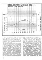 giornale/TO00194294/1941/unico/00000152