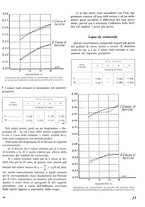 giornale/TO00194294/1941/unico/00000171