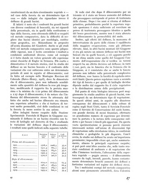 La rivista forestale italiana