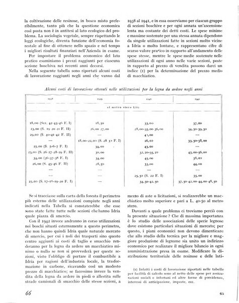 La rivista forestale italiana